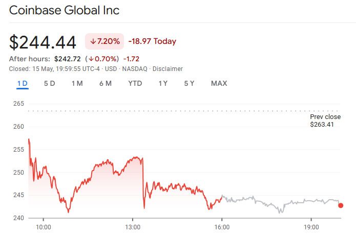 coinbase-data-breach