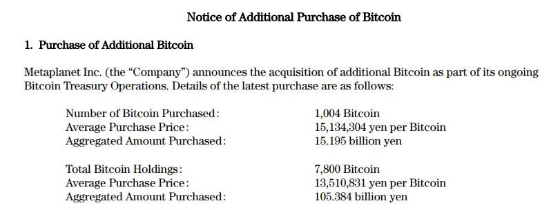 metaplanet-bitcoin-purchase