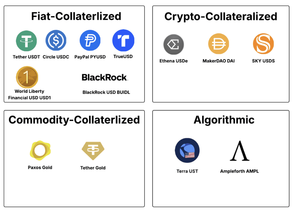 The Stablecoin Stability Myth: Adrian Orr's Warnings and the Real Risks Behind 'Stable' Crypto 2 stablecoin-stability-myth-web3africa
