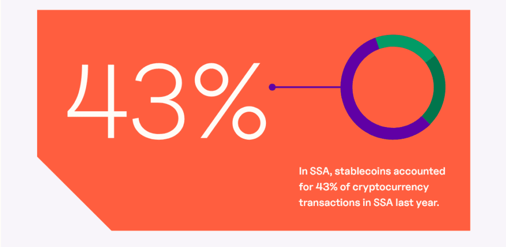 otc-crypto-trading