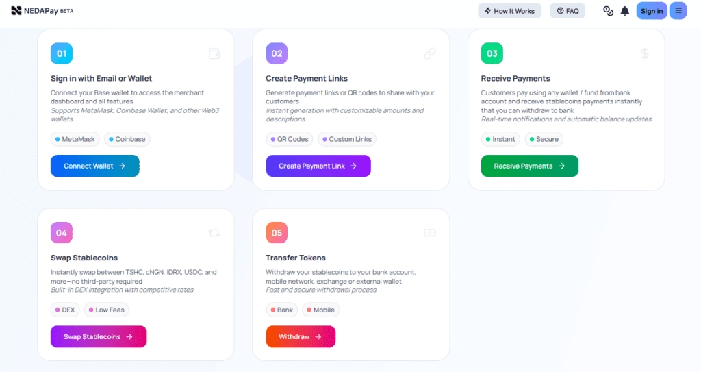The Base Effect: How African Startups Secured $20K in Latest Demo Batches 10 african-blockchain-startups