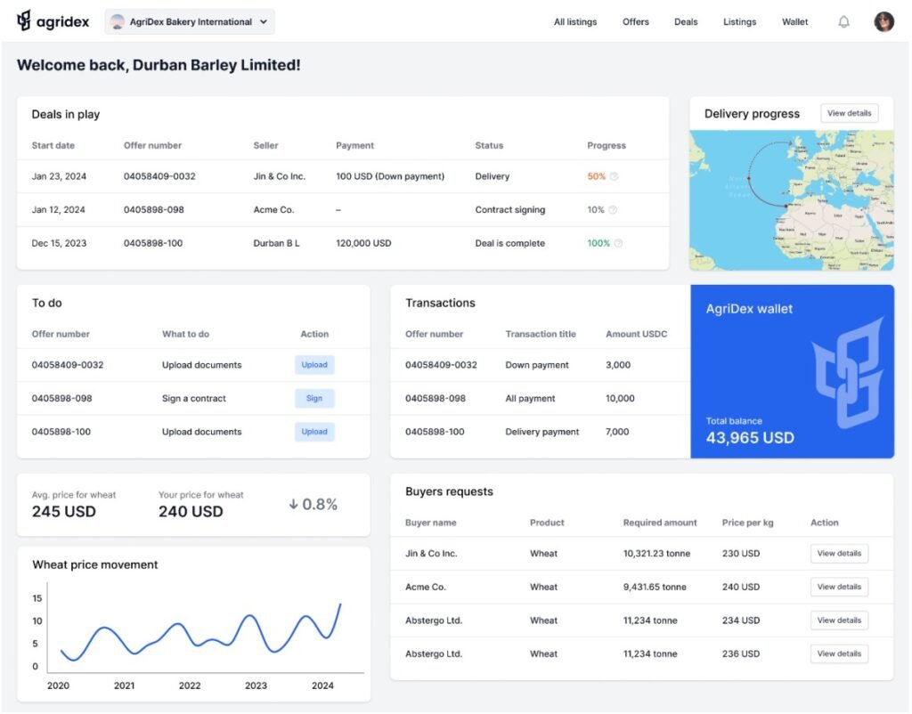 7M Seeds, Real-Time Settlement: Kenya’s First EURC Agri-Trade Finance Deal 11 agri-trade-finance