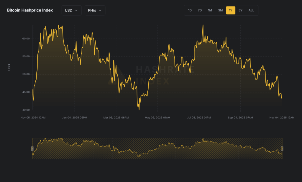Bull run or bear trap? Funding, flows, and macro headwinds 14 crypto-bull-run