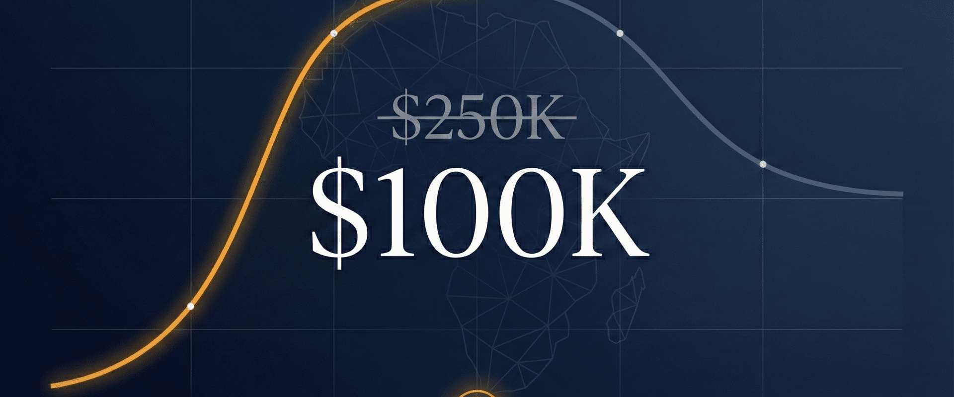 Crypto-price-predictions