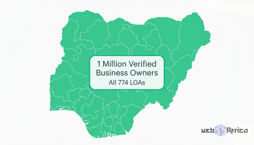 Why Africa Cannot Scale AI Without Better Identity Rails 2 digital-identity-Web3africa
