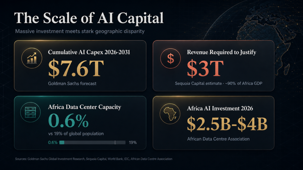 Is AI the New Crypto? A Look at the Current AI Hype Cycle 2 AI hype Cycle
