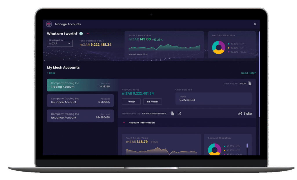 rwa tokenization mesh.trade platform